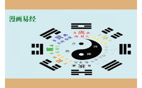 漫畫(huà)版《易經(jīng)》，一看就懂！
